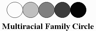 Multiracial Family Circle of Kansas City